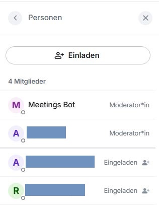 Eine Liste der teilnehmenden und eingeladenen Personen unterhalb der Schaltfläche In diesen Raum einladen